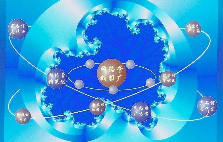 新余新媒体运营企业需要掌握的网络推广技巧有哪些